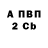 Метадон VHQ RabbidRake